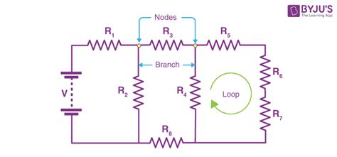 Kirchhoff's Laws - Kirchhoff's Current Law, Kirchhoff's Voltage Law, Solved Example and FAQs