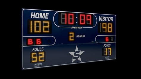 Digital Basketball Scoreboard - 8' Wide Basketball Scoreboard ...