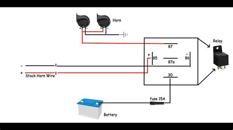 Dual Horn 5 Pin Relay Wiring Diagram : 5 Wire Horn Diagram Electrical Circuit Diagram Circuit ...