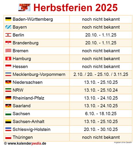 Herbstferien 2025 in Deutschland (alle Bundesländer)