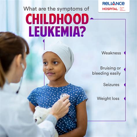 Leukemia Children Symptoms