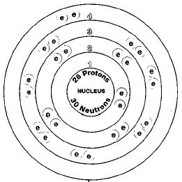 Iron, Chemical Element - reaction, water, uses, elements, metal, gas, number, name