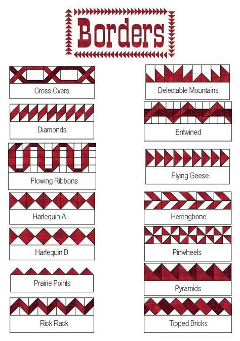 BORDERS | QUILT BINDINGS & OTHER TIPS | Pinterest