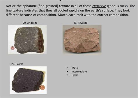 Solved Match the igneous rock textures. 1 2 3 Aphanitic | Chegg.com