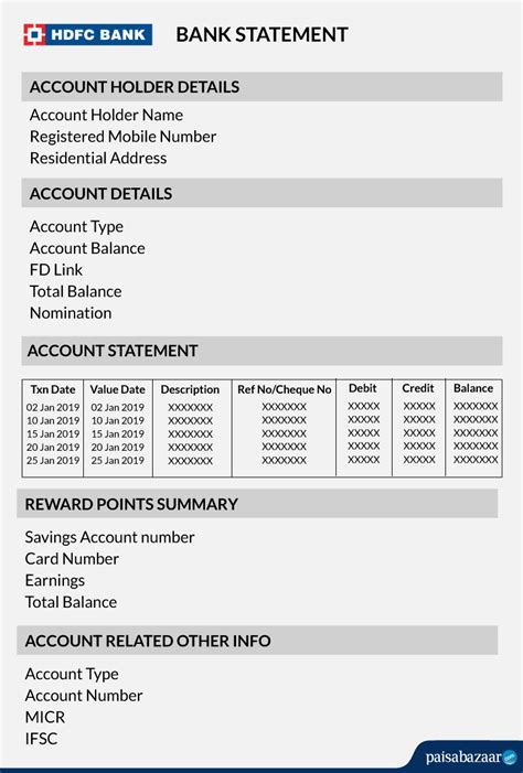 HDFC Bank Statement - Format, View, Download, Benefits - Paisabazaar