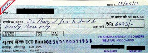 Types of Cheque in Indian Banking System - Features of Different Types ...