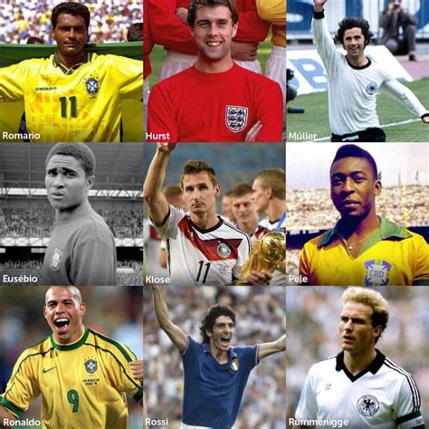 10 greatest strikers of all time