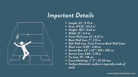 Squash Court Dimensions - Sports Dimensia