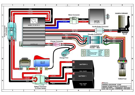 5+ mercury outboard 8 pin wiring harness diagram - JantiraMaksym