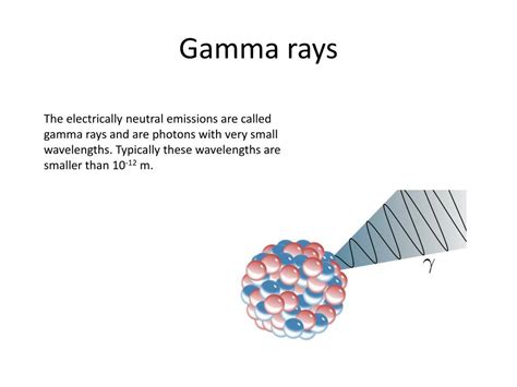 Gamma Rays Diagram