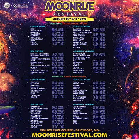 Moonrise Festival 2019 | Aftermovie | Photos | Lineup | Spacelab Festival Guide