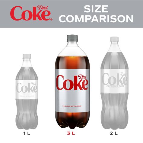 2 Liter Diet Coke Bottle