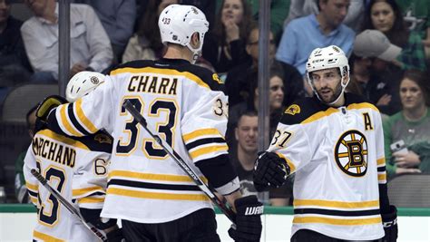 Full list of Boston Bruins captains in team's 100-year history