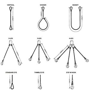 Mechanically Spliced Sling Capacity Chart - Paducah Rigging