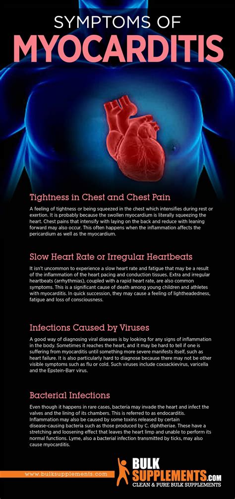 Myocarditis - RoshniBenaiah