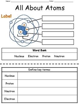 Basic Atom Worksheet PLUS Test (keys for both included) | TPT