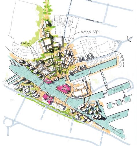 Urban design plan, Plan sketch, Site plan drawing