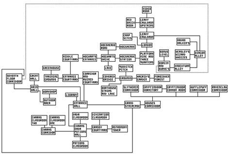 HARRY POTTER LEGO 1 4 HOGWARTS MAP - Wroc?awski Informator Internetowy - Wroc?aw, Wroclaw ...