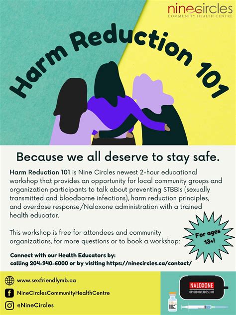 Harm Reduction 101 Poster - Nine Circles Community Health Centre