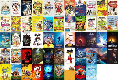 7049093257124383130/best Animated Movies On Netflix Top 10 Must See - HooDoo Wallpaper