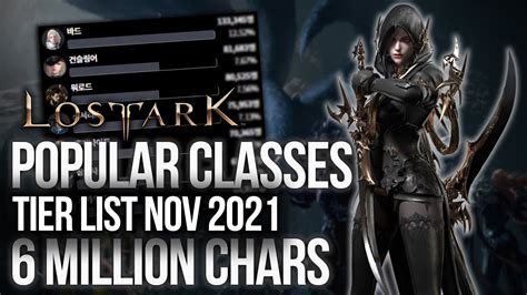 LOST ARK - MOST POPULAR CLASS TIER LIST NOV 2021 KOREA