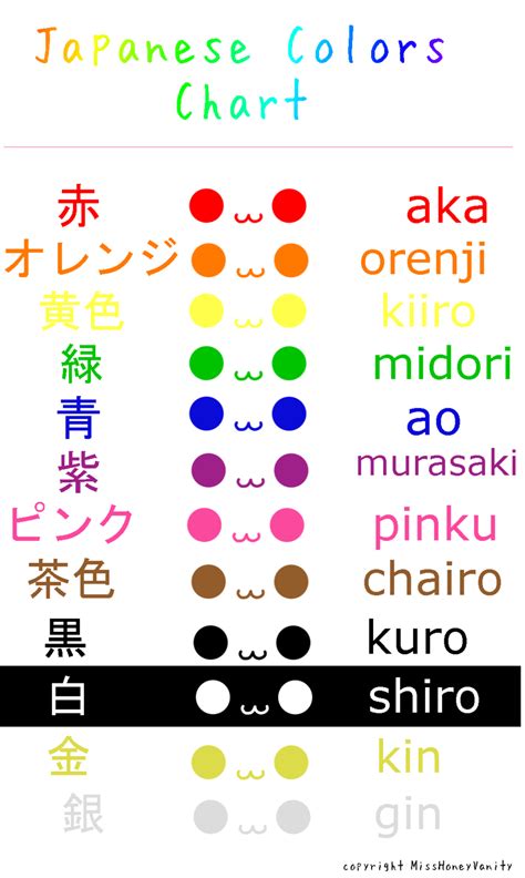 Inspiration: Japanese - colours