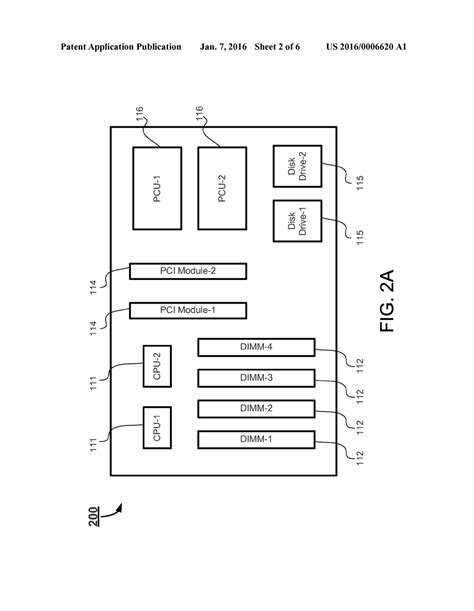 Schematic Diagram Of A Computer Hardware - Circuit Diagram