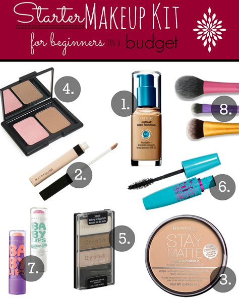 makeup your mind: Starter Makeup Kit for Beginners on a Budget