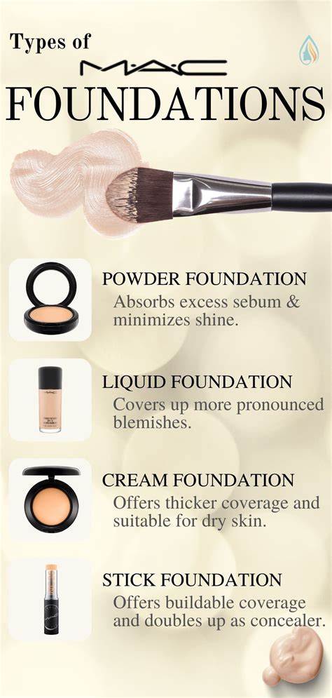 Best MAC Foundations for Oily Skin 2020 | MAC Foundation Reviews ...