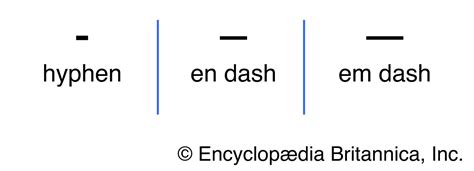 Hyphen | Definition, History, Dash, Symbol, & Examples | Britannica