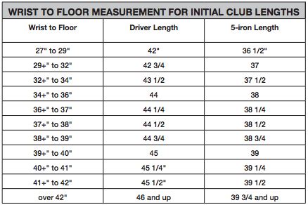 Wrist To Floor Measurement Golf Chart | Viewfloor.co