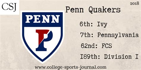 2018 College Football Team Previews: Penn Quakers - The College Sports ...