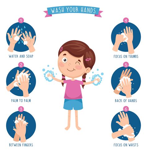 Handwashing: How to Teach Children Good Hand Hygiene - Mt. Elizabeth ...