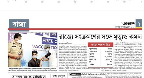 Aajkaal bengali daily Coverage of the Free vaccination (Covaxin) camp by The Bhawanipore P. S ...