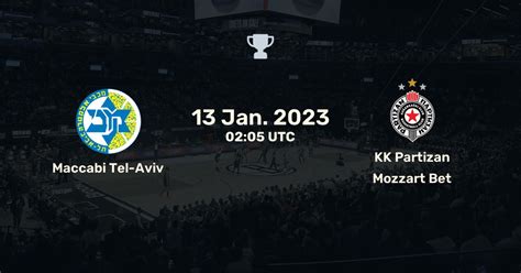 Maccabi Tel-Aviv vs KK Partizan Mozzart Bet Live Stream - on Wednesday, 11 January 19:05 UTC