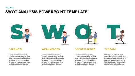 SWOT Analysis Templates for PowerPoint Presentations #PowerPointTemplates #PowerPointSlides ...