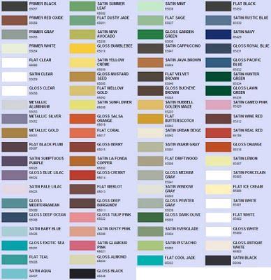 Rustoleum Enamel Spray Paint Color Chart - img-jam