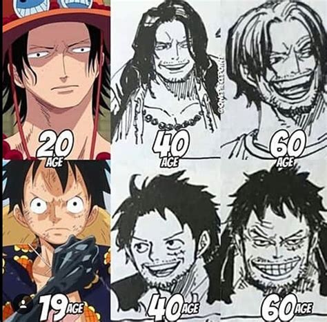 Ace x Luffy One Piece Manga, One Piece Fanart, Zoro, One Piece Pictures ...