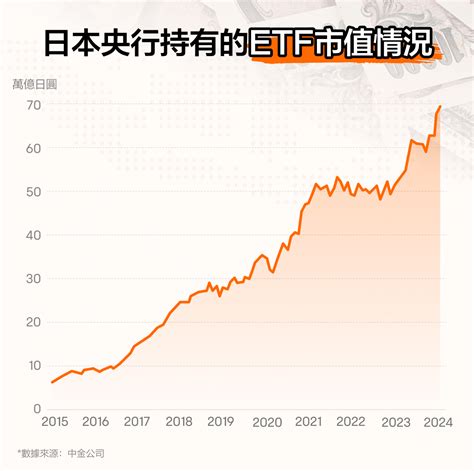 01 Japanese Stock Market History: 100 Years of Floating and Investment Revelation