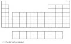 Printable Blank Periodic Table | Brokeasshome.com