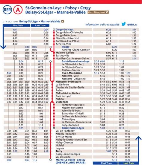 sncf train schedule