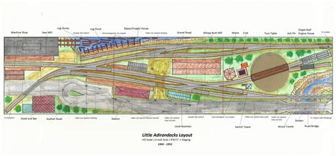 Model Train Track Plans Ho Scale With Wiring