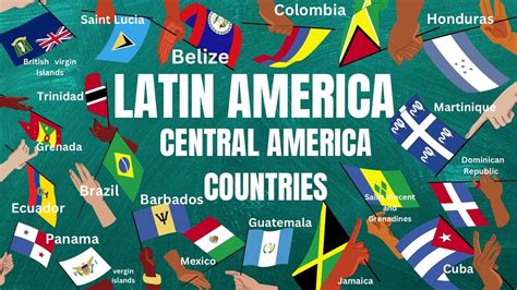 Latin america countries names and flags | Central America countries| the Caribbean - YouTube