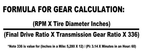 26+ Final Drive Ratio Calculator - ShandMohsin