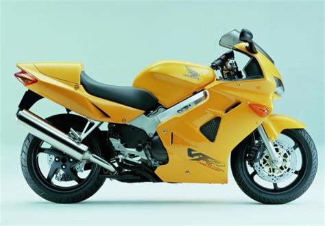 Honda VFR generations (VFR750, VFR800) explained simply