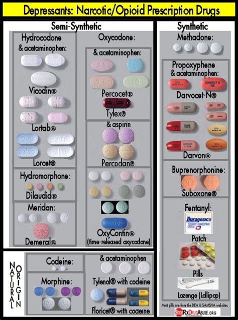 Salisbury, NC Drug Defense Lawyer — Barton and Doomy, NC Lawyers