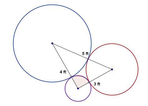 Math Principles: Three Tangent Circles