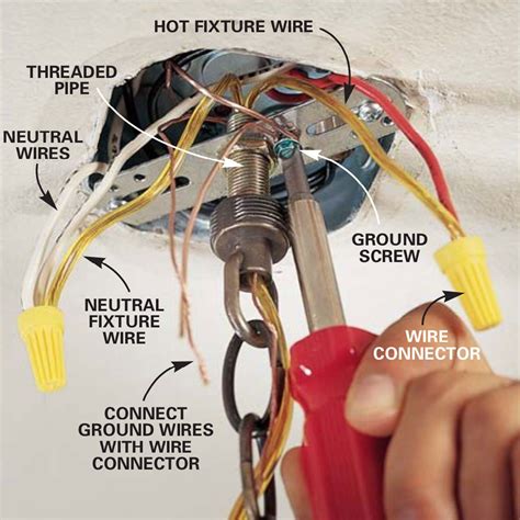 How To Install A Ceiling Light Fixture Video | Keepyourmindclean Ideas