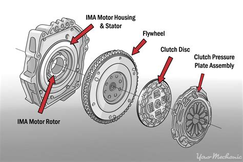 [DIAGRAM] Fiat Transmission Diagrams - MYDIAGRAM.ONLINE