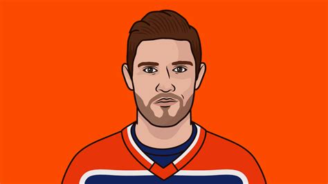 Leon Draisaitl Goals Scored Against Each Team Career | StatMuse